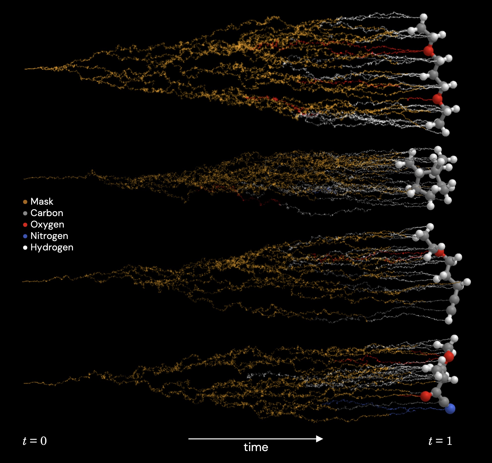 QM9 molecule generation trajectories.