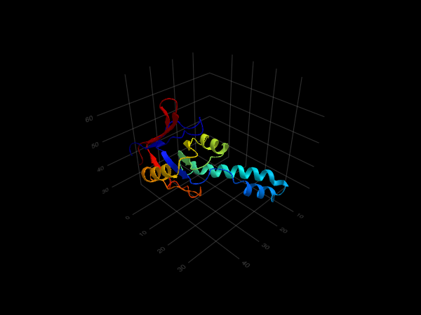Example block output