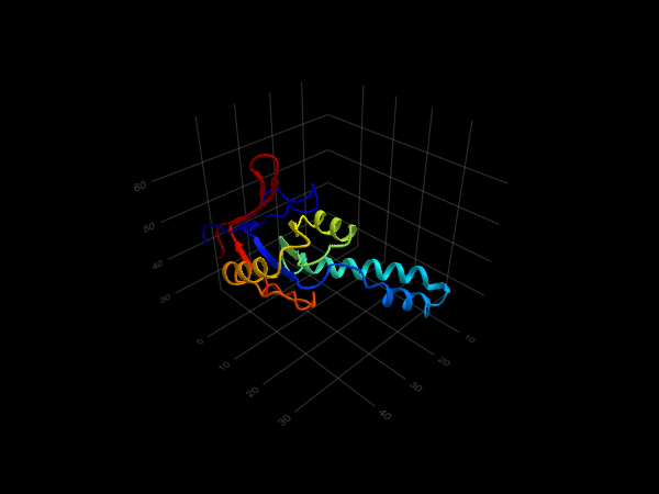 Example block output