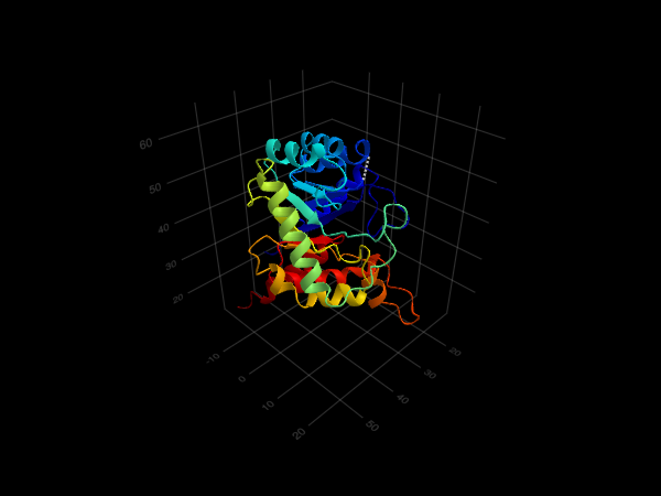 Example block output