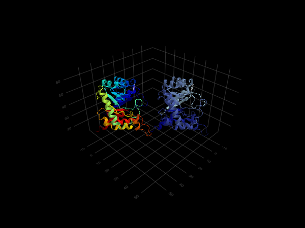 Example block output