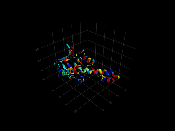 Example block output
